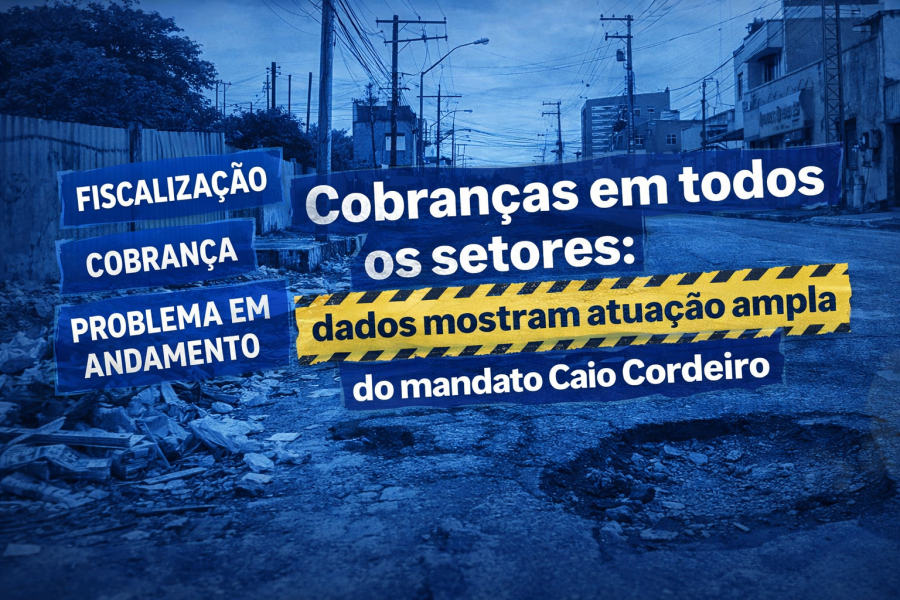 Cobranças em todos os setores: dados mostram atuação ampla do mandato Caio Cordeiro